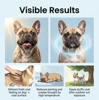 Spray Rafraîchissant Premium pour Chiens – Soin Estival à Séchage Rapide, Brume Sans Rinçage Portable pour Animaux de Compagnie – Idéal pour les Promenades en Extérieur, la Randonnée et le Soulagement de la Chaleur