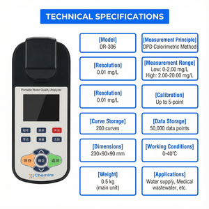 Alat Analisa Klorin Bebas/Klorin Total Portabel Tipe Pena OEM untuk Pemantauan Disinfeksi Air Limbah Medis Rumah Sakit - Product Image 2