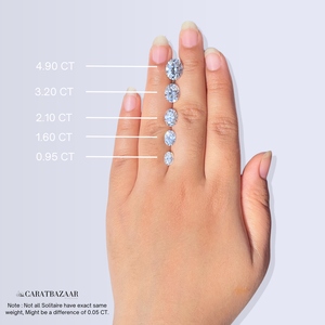 Bague de fiançailles solitaire en diamant de laboratoire taille ovale, or 9 carats, style Provence - Product Image 2