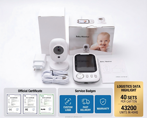 Monitor para Bebés de 3.5" LCD 720P con Tarjeta TF, Grabación en Bucle, Sin WiFi, Cámara FHSS de 2.4GHz, Visión Nocturna IR, <span class=keywords><strong>Audio</strong></span> Bidireccional - Product Image 6