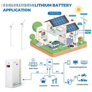 Batería de Litio LiFePO4 de Grado Solar de 48V 300Ah 15kWh para Almacenamiento de Energía en el Hogar, Móvil, de Pie, 51.2V 100Ah 200Ah 300Ah - Product Image 6