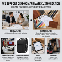 Service de production OEM : Sac à dos pour ordinateur portable avec compartiment dédié pour les programmes de cadeaux d'entreprise