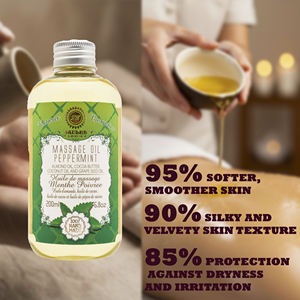 Aceites de Masaje de Menta Hechos a Mano, Refrescantes, Revitalizantes, Hechos en la UE, Ecológicos, Pedidos al por Mayor, Marca Privada - Product Image 2