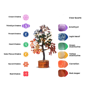 คริสตัลต้นไม้แห่งชีวิต7ชิ้นรูปแกะสลักคริสตัลบำบัดทำด้วยมือสำหรับพลังงานบวกของฮวงจุ้ยชอยตกแต่งบ้านสำนักงาน - Product Image 5