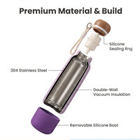 Bouteille d'eau isotherme en acier inoxydable 304, 600 ml, avec base en silicone détachable, anti-fuite, personnalisable (ODM/OEM), vente en gros