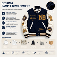 Fabricant de vestes universitaires sur mesure OEM, manches en cuir, broderie chenille, vestes Letterman, échantillon, marque privée