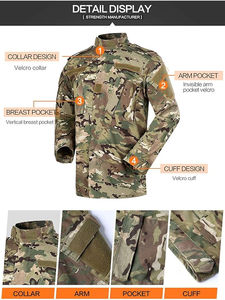 <b>Rugged</b> Custom Print Camouflage Winter Hunting Uniform Durable <b>Waterproof</b> Breathable Canvas Mens <b>Outdoor</b> Operations - Product Image 4