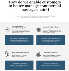 Soins de santé intelligents 2D 3D 4D Rouleaux chauffants Massage électrique du corps entier Chaise de massage Bluetooth SL-Track IA - Product Image 2