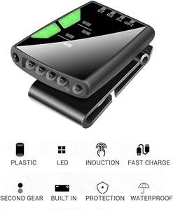 Lampe frontale portable moderne pour la maison avec des caractéristiques durables - Product Image 3