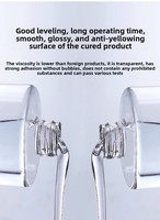 Résine époxy liquide de haute qualité, transparente comme du cristal, revêtement plastique, haute dureté, isolation électrique, prix d'usine ETERNI