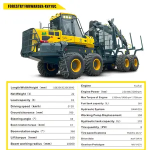 Silvicultura Skidder Máquina transportista de grúas Cosechadora de ruedas transporta troncos de madera en bruto Cosechadoras de cabeza Máquinas de tala forestal