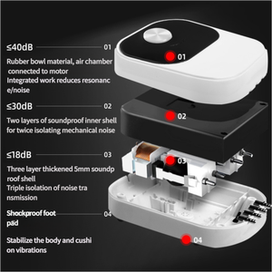 도매 수족관 휴대용 충전식 공기 펌프 매우 조용한 4 헤드 소형 가정용 물고기 경작 산소 펌프 - Product Image 3