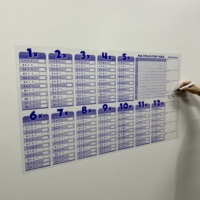 Tabla de Multiplicar Educativa Reutilizable para Niños, Material de Pizarra Blanca de Borrado en Seco, Superficie de Poliestireno Duradera con Retención Electrostática