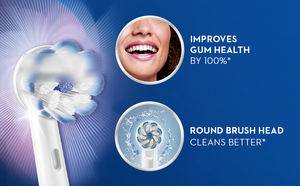 หัวแปรงสีฟันไฟฟ้าแบบเปลี่ยนได้หัวได้หัวแปรงสีฟันไฟฟ้าขนาดเล็กสำหรับเดินทางในบ้านทันสมัย - Product Image 4