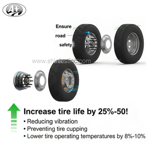 สเปเซอร์ล้อใหม่ของสหรัฐอเมริกา ขนาด 22.5-24.5 สำหรับรถบรรทุกหนักอเมริกัน-A+ SH-WB-9006 - Product Image 3