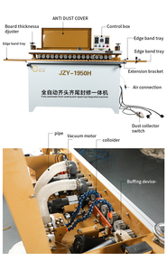 Nhà máy bán Chất lượng cao Tự động cạnh dải máy cho đồ nội thất Gỗ <span class=keywords><strong>PVC</strong></span> cạnh bander thẳng và đường cong 1950H - Product Image 5