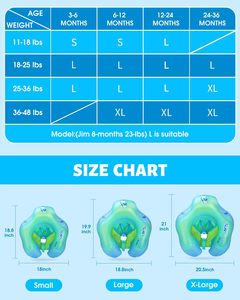 New Arrival Baby <b>Pool</b> Float with Canopy UPF50 Sun Protection <b>Inflatable</b> Infant Swim Float <b>for</b> 3 to 36 Months Travel Beach - Product Image 5