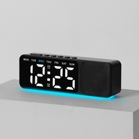 Huayang 9025 Speaker LED Wekker Dubbele Alarmfunctie RGB Sfeerverlichting Tijd Datum Weekweergave