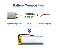 Batterie LiPo 3.7V 110mAh 302025, rechargeable, polymère de lithium, certifiée CE, protection PCM intégrée, 500 cycles de charge, fournie par l'usine