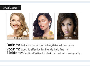 Tripo médical Laser équipement de beauté indolore 808nm Diode Laser système d'épilation Diodo Ice Depilacion Laser pour l'épilation - Product Image 3