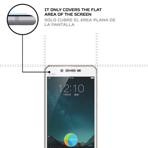 ฟิล์มกันรอยหน้าจอ ANTISHOCK Vivo X6A อุปกรณ์เสริมมือถือที่ทนทานและดูดซับแรงกระแทก - Product Image 3