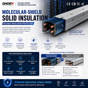 Rail de distribution à isolation solide à blindage moléculaire, moulé intégralement, IP68, protection contre les décharges partielles 5pC 8kV, pour centre de données IA et rack GPU - Product Image 1
