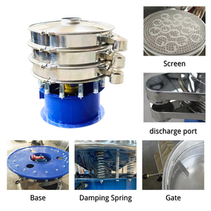 Crible vibrant <span class=keywords><strong>rotatif</strong></span> pour granulats de béton, sol, farine, poudre, machine de tamisage et de classification des particules, fournisseur - Product Image 2
