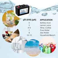 Électrode pH avec connecteur BNC et câble de 300 cm |   Sonde de capteur de remplacement pour moniteur et contrôleur de pH, plage 0-14 (OEM)