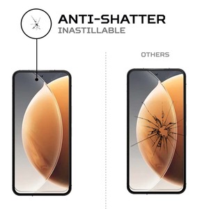 ฟิล์มกันรอยหน้าจอ ANTISHOCK สำหรับอูคิเทล WP210 ฟิล์มกันรอยคุณภาพพรีเมียมสำหรับอุปกรณ์ของคุณ - Product Image 5