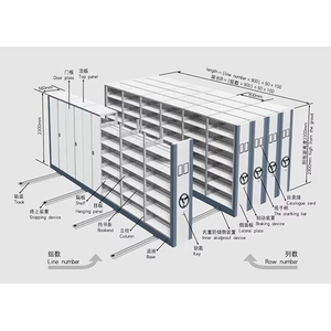 מערכת גלגלת גלגלת ארכיון נייד מדפים פלדה compactus מדפים פלדה - Product Image 5