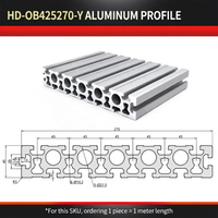 Série de structures de machines d'automatisation en profilés d'aluminium industriels conformes aux normes européennes HD-OB45270-Y pour la découpe