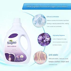 קיבולת גדולה מרכך כביסה ביתי מרכך כביסה מרכך כביסה - Product Image 4