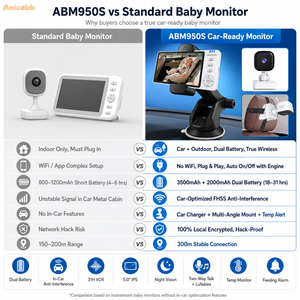 Moniteur bébé pour voiture <span class=keywords><strong>avec</strong></span> écran HD 5 pouces, signal numérique stable, caméra arrière rotative à 360°, batterie résistante aux hautes températures - Product Image 3