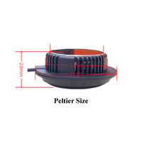 Modules de refroidissement Peltier semi-conducteurs d'été pour veste de refroidissement