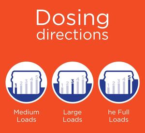 Venta caliente Original Tide Ultra concentrado detergente líquido para ropa disponible en gran cantidad a un precio excelente - Product Image 4