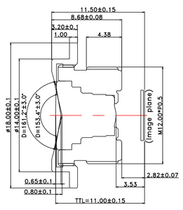 JSD1529 Objectif de caméra de sécurité grand angle <span class=keywords><strong>1</strong></span>/2, 9 pouces faible distorsion EFL <span class=keywords><strong>1</strong></span>.9mm - Product Image 6