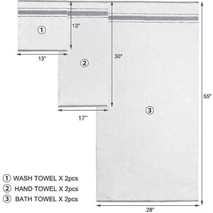 Hot Wholesale Luxury 100% Cotton Bath <strong>Towel</strong> Sets Soft Terry <strong>Dobby</strong> 5 Star Box Gift Woven Technics for Hotel or Home Use - Product Image 3