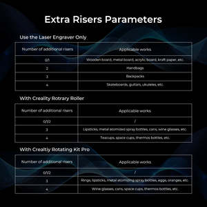 CR-Laser Falcon 10W 5W Engraver Risers Pack 4 piezas Nuevo para Acrílico, Piedra, Metal, Plástico, Vidrio, Goma, Madera, Contrachapado 40W Máx. - Product Image 4