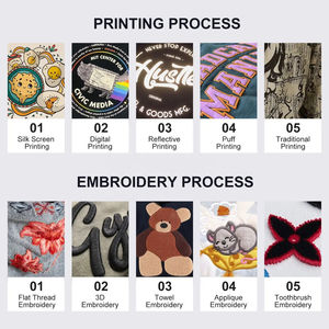 Sudadera con Capucha y Cremallera para Hombre, Estilo Urbano, Personalizada, de Algodón Grueso, Desgastada, Vintage, Lavada al Ácido, con Estampado Gráfico - Product Image 5