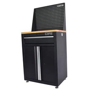 Armoire de rangement d'outils 61cm 01 tiroirs personnalisable OEM & ODM pris en charge pour garage de mécanicien et boîte à outils de l'industrie - Product Image 5