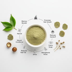 Poudre de Brahmi Verte de Qualité Cosmétique Naturelle 15g/50g Lavable Emballage Personnalisé pour la Croissance des Cheveux Vente en Gros Meilleur Prix - Product Image 3