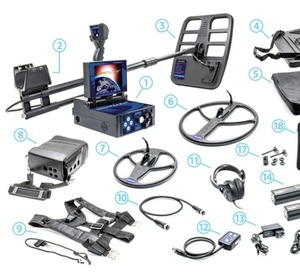 Détecteur de métaux professionnel Nokta Deephunter 3D Pro, scanner de sol pour la recherche de trésors en or, détecteur de cavités métalliques profondes, portée de 5 mètres, certifié ROHS - Product Image 6