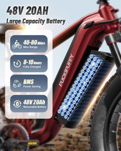 Bici elettrica a doppio motore per adulti 1600W, batteria 48V 20AH con sensore di coppia, sospensione completa, pneumatico grasso da 26 ", 28mph, 80 miglia - Product Image 5