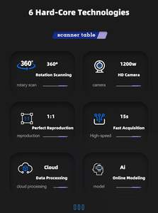 360 Electric Turntable 3D Human Body Scanning 6 HD CMOS <b>Camera</b> APP Control 1/1000 Ultra-high Accuracy 15S Fast Full-Color Scan - Product Image 4