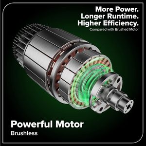 เครื่องตัดหญ้าแบบเดินตาม 60V พร้อมแบตเตอรี่ 4Ah จำนวน 2 ก้อน ขนาดใบมีดตัด 22 นิ้ว ปรับความเร็วได้ 3 ระดับ ล้อขนาด 14 นิ้วแบบไม่ลื่นไถล - Product Image 2