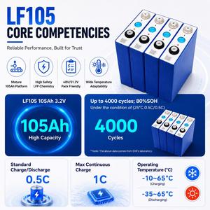 Batterie LiFePO4 105Ah LF105 Grade A, cellule prismatique 3,2V, batterie au phosphate de fer et de lithium 100Ah/105Ah pour système de stockage d'énergie - Product Image 2