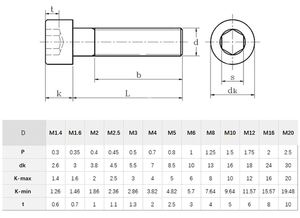 <span class=keywords><strong>2025</strong></span> nóng bán M12 mạ kẽm/A2-70 Đen A320 lớp L43 DIN 912 hình lục giác ổ cắm đầu vít - Product Image 6