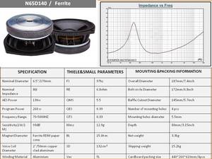 Haut-parleurs de milieu de gamme 6,5 pouces 130 W RMS 260 W crête, haut-parleur de milieu de gamme pour <span class=keywords><strong>voiture</strong></span>, <span class=keywords><strong>caisson</strong></span> de basses, subwoofer - Product Image 6