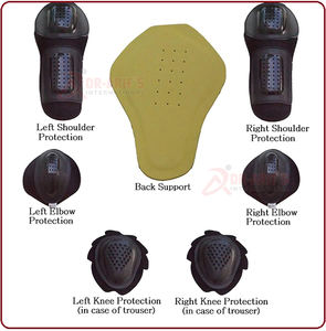 Veste de moto d'hiver élégante pour hommes Design de motard classique avec PU et vêtements d'extérieur tricotés en cuir véritable OEM/ODM disponible - Product Image 5