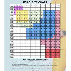 Premium Martial Arts Uniforms For Sale Men Blue Breathable <b>Kimono</b> Suit With Bjj Gi And <b>Belt</b> Latest Design Jiu Jitsu Uniform - Product Image 6